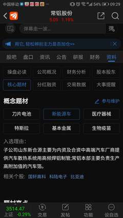 常鋁股份:特斯拉、比亞迪供應商
